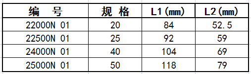 內(nèi)絲彎頭尺寸表