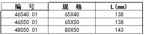 變徑BA尺寸表