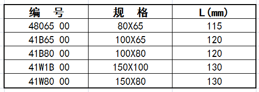 變徑BB尺寸表