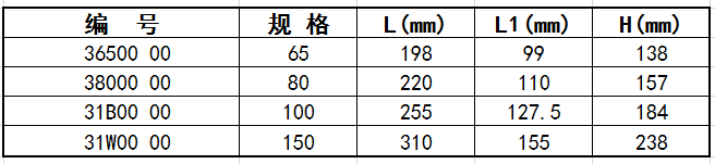 等徑三通B尺寸表