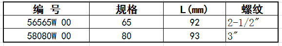 外螺紋接頭B尺寸表